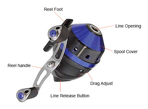 Baitcasters vs Spinning Reels: Which is the best? - Norrik