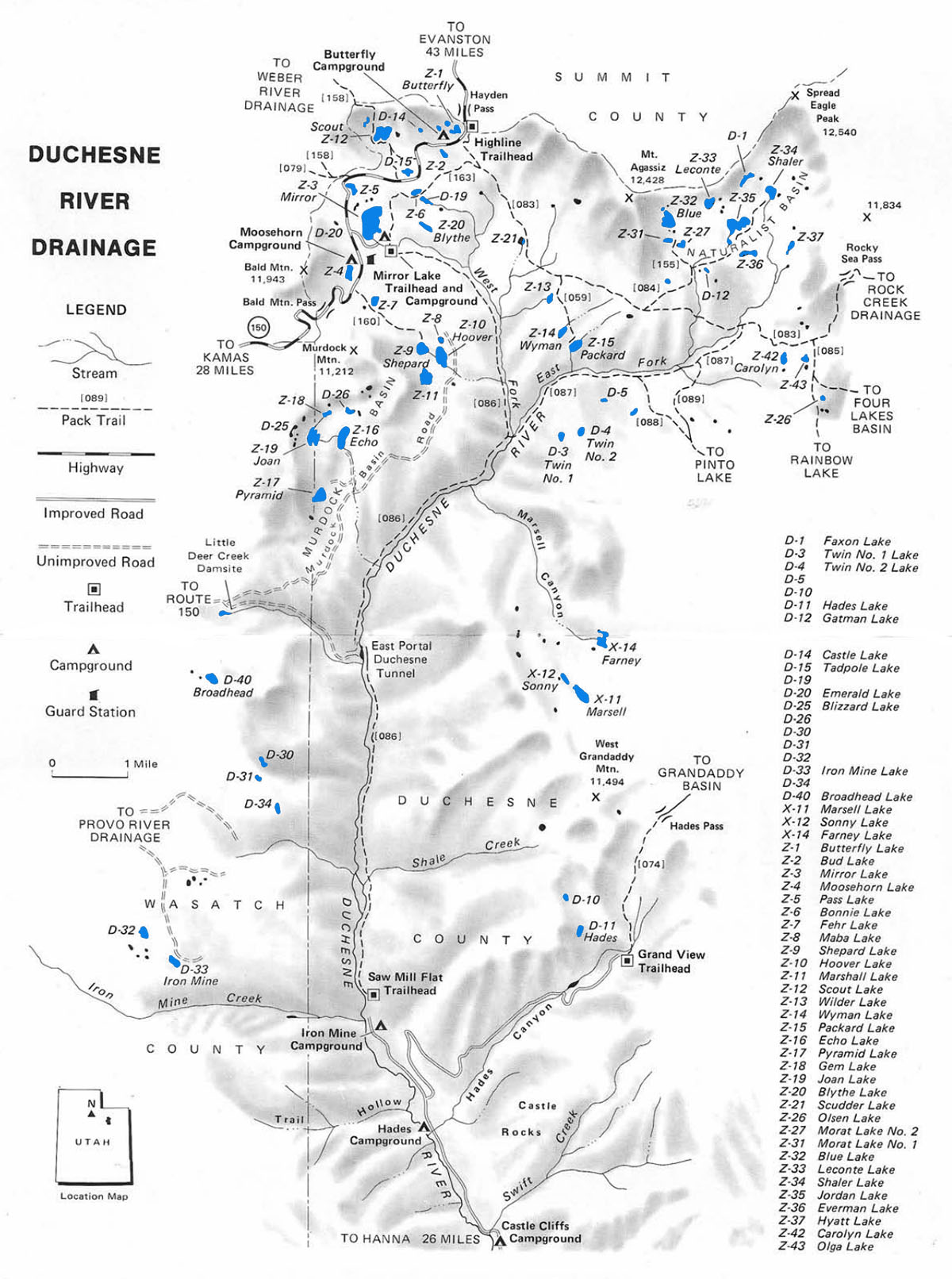 duchesne river drainage unitas fish lakes map