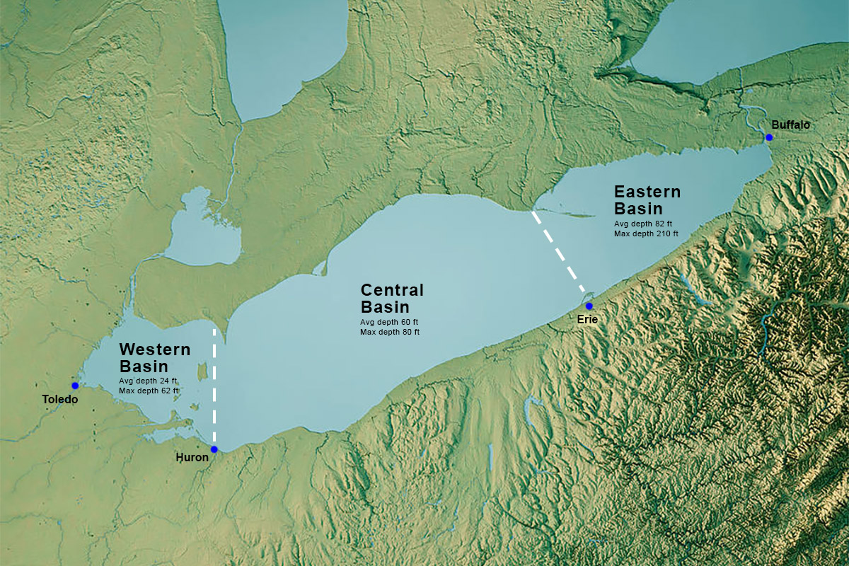 Lake erie basins map with depths western center eastern basins