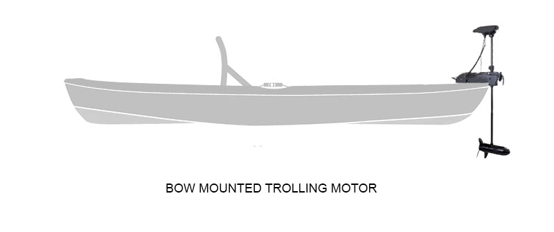 kayak trolling motor bow mount