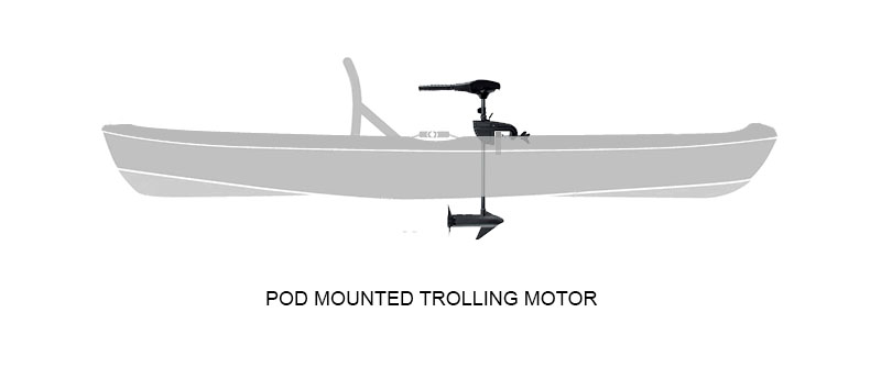 kayak trolling motor drive pod mount