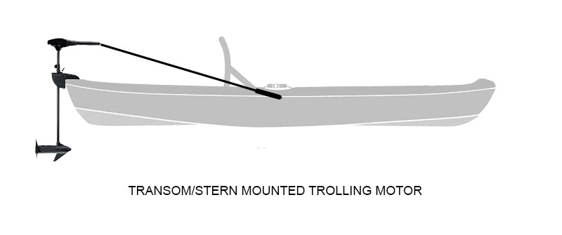 kayak trolling motor transom stern mount