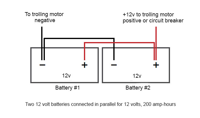 12v trolling motor batteries wired in parallel