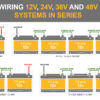 12, 24, 36, and 48 volt battery wiring in series diagrams