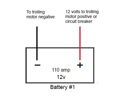 12 volt trolling motor battery wiring diagram