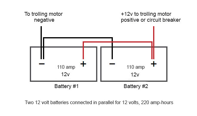 12 volt trolling motor battery wiring in parallel diagram for two batteries