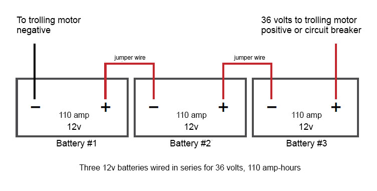 36 volt trolling motor battery wiring in series diagram