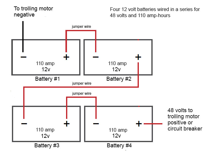 48 volt trolling motor battery wiring in series diagram